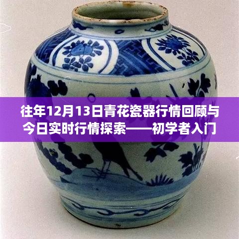 往年青花瓷器行情回顾与实时行情探索，初学者入门指南