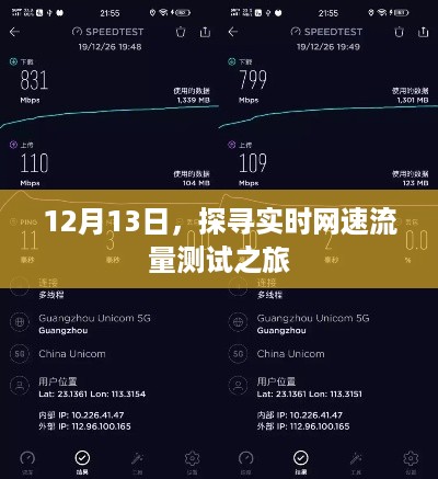探寻实时网速流量测试之旅，揭秘网络速度的秘密（12月13日）