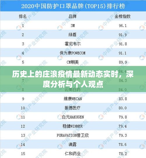 庄浪疫情最新动态实时更新与深度分析展望