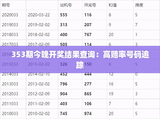 353期今晚开奖结果查询：高赔率号码追踪