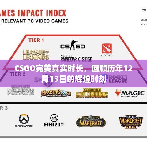 CSGO历年12月13日辉煌时刻回顾，完美真实时长记录