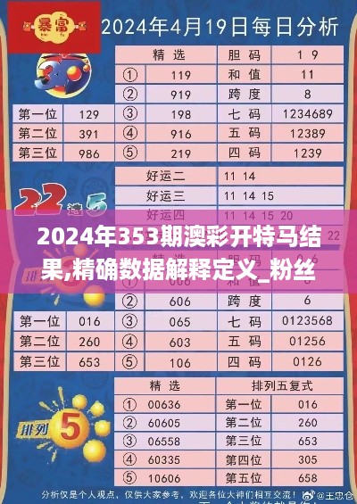 2024年353期澳彩开特马结果,精确数据解释定义_粉丝版7.718