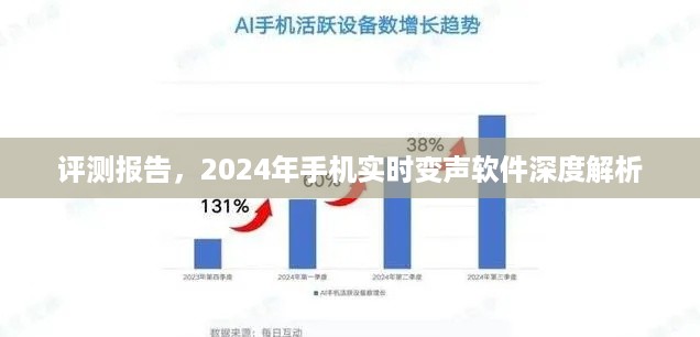 深度解析，2024年手机实时变声软件评测报告