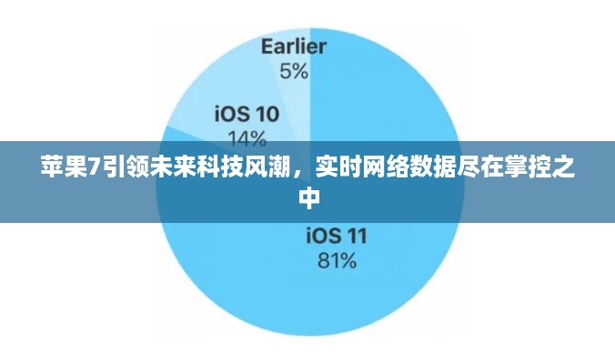 苹果7引领未来科技风潮，实时网络数据尽在掌控，科技革新触手可及
