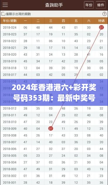 2024年香港港六+彩开奖号码353期：最新中奖号码解析