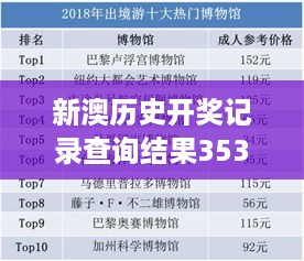 新澳历史开奖记录查询结果353期：353期历史数据解读