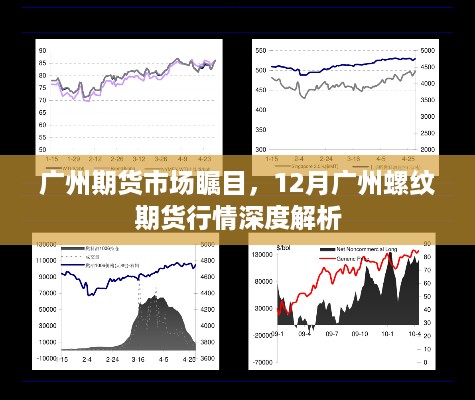 广州期货市场聚焦，12月广州螺纹期货行情深度解析报告