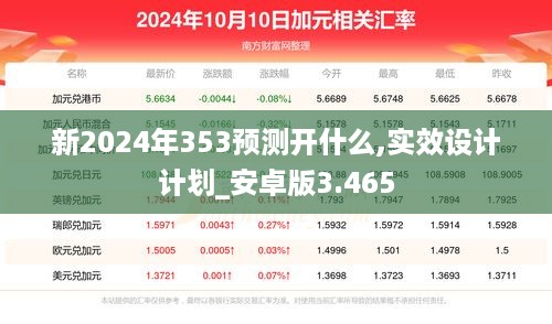 新2024年353预测开什么,实效设计计划_安卓版3.465