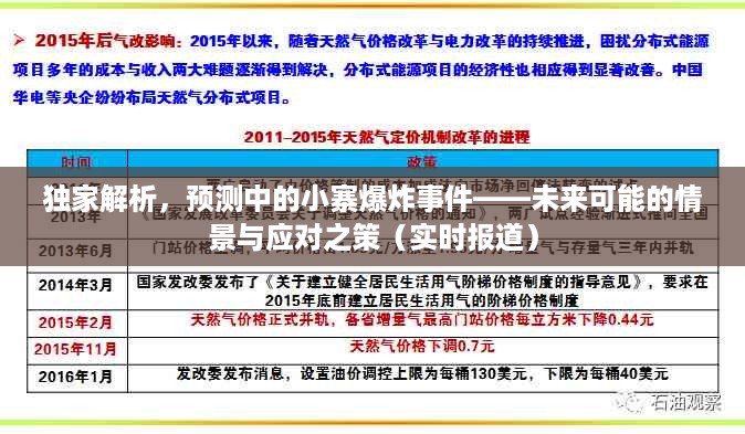 独家解析，小寨爆炸事件预测与应对策略——实时报道及未来情景展望