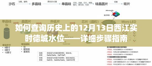 查询历史日期西江德城实时水位，详细步骤指南