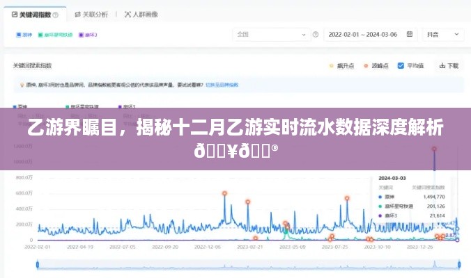 揭秘十二月乙游实时流水数据深度解析，行业瞩目，乙游界的最新动态🔥🎮