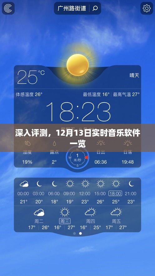 深入评测，实时音乐软件一览（12月13日）