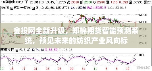 金投网升级推出郑棉期货智能预测系统，预见纺织产业未来风向标