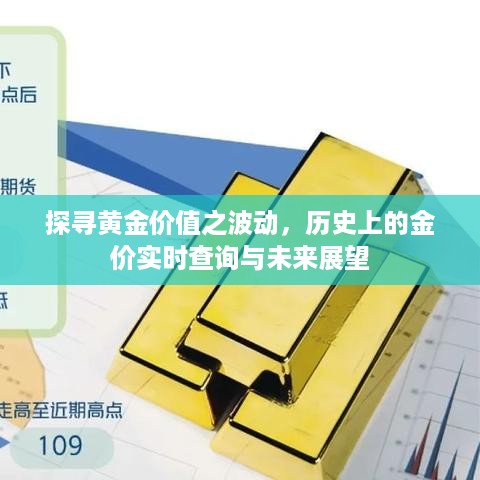 探寻黄金价值波动，历史金价查询与未来展望