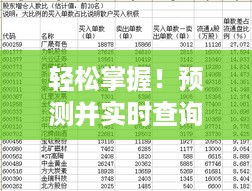 洞悉股市动态，实时预测并查询股东人数——以2024年12月13日为例