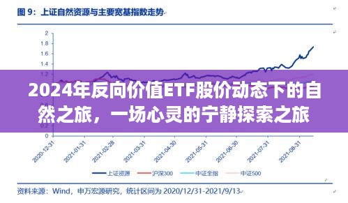 心灵探索之旅，反向价值ETF股价动态下的自然之旅，心灵宁静之旅开启