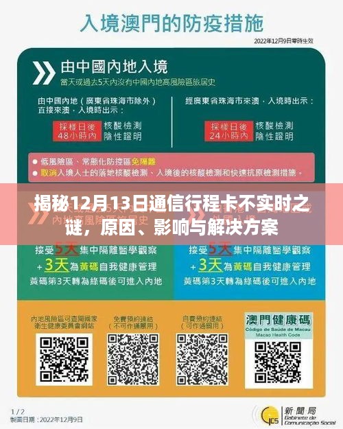 揭秘通信行程卡不实时之谜，原因、影响及解决方案（12月13日版）