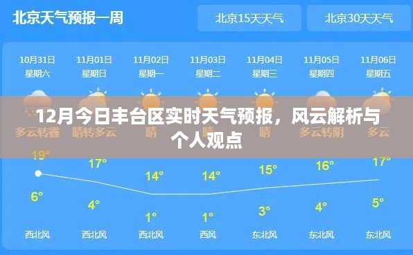 丰台区12月实时天气预报，风云变幻与个人观察