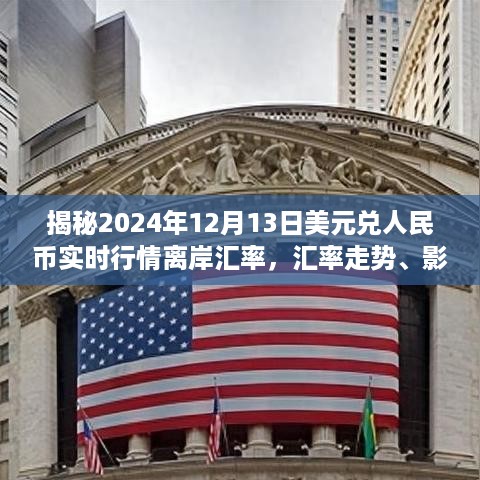 揭秘，2024年12月13日美元兑人民币实时行情及汇率走势解析与应对策略