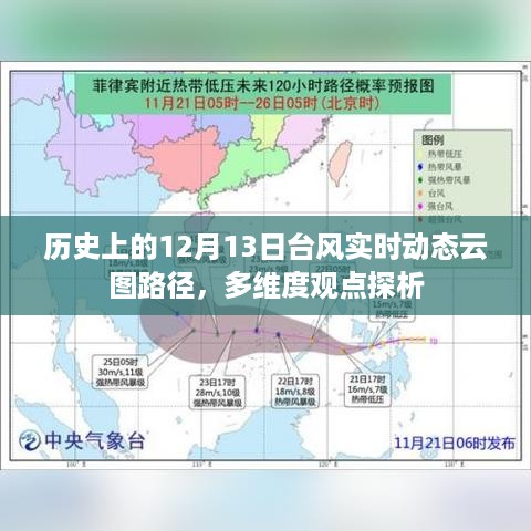 多维视角下的历史台风动态云图路径解析，12月13日台风实时动态回顾