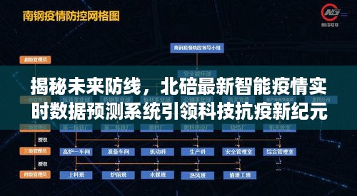 北碚智能疫情实时数据预测系统，科技引领未来防线，开启抗疫新纪元