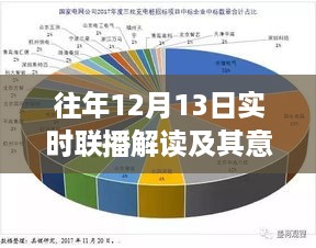 新闻动态 第10页