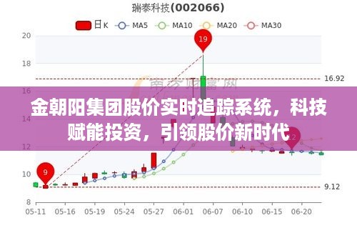 金朝阳集团实时股价追踪系统，科技驱动投资新时代领航者