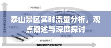 泰山景区实时流量深度分析与观点阐述