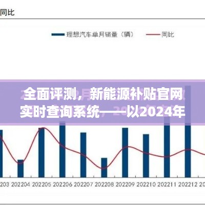 深度解析，新能源补贴官网实时查询系统——以2024年视角的全面评测