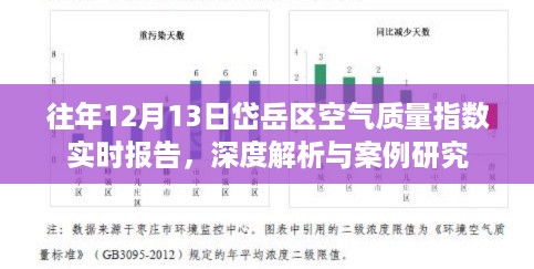 岱岳区往年12月空气质量深度解析与实时报告案例研究