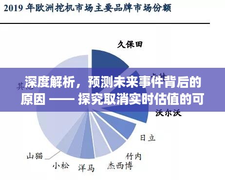 深度解析，探究取消实时估值背后的原因及影响，预测未来事件发展趋势（2024年12月版）