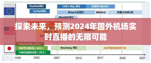 探索未来，2024年国外机场实时直播的无限潜能展望