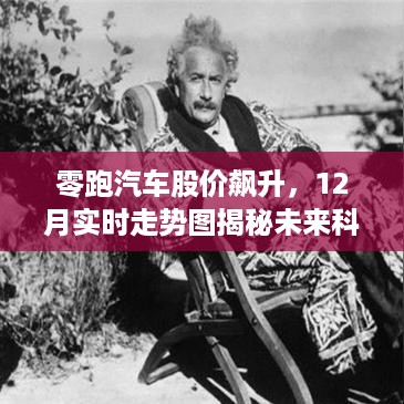 零跑汽车股价飙升，未来科技出行新纪元揭秘，12月实时走势图展望