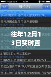 往年12月13日实时直播打字聊天产品全面评测与介绍，深度解析与体验分享