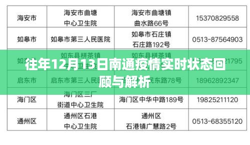 往年12月13日南通疫情回顾与深度解析