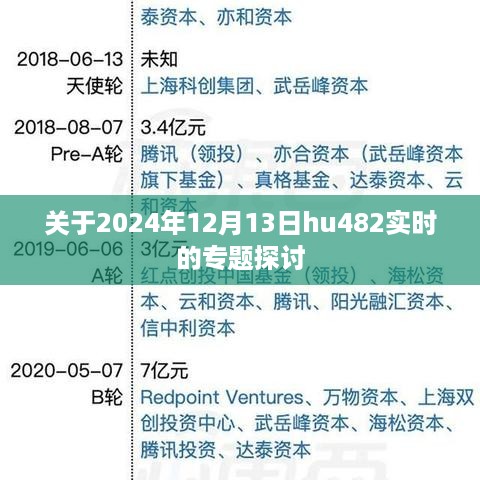 关于hu482实时专题探讨，2024年12月13日的深度分析