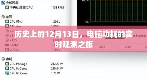 电脑功耗实时观测之旅，历史视角下的12月13日观察