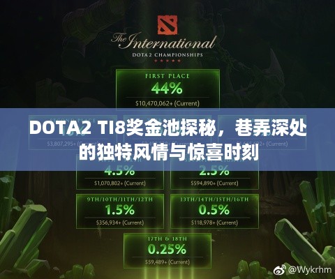 DOTA2 TI8奖金池深度揭秘，巷弄风情与意外惊喜