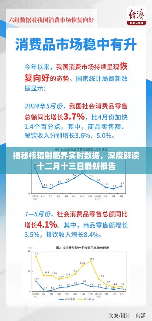 揭秘核辐射临界实时数据，最新报告深度解读及分析