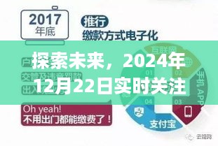 探索未来，实时关注推荐App学习展望——2024年12月22日特别报道