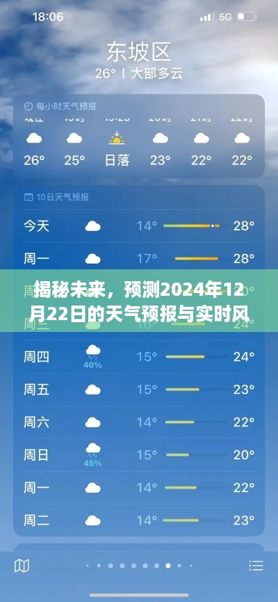 揭秘未来天气预报，2024年12月22日天气预报及实时风速解析