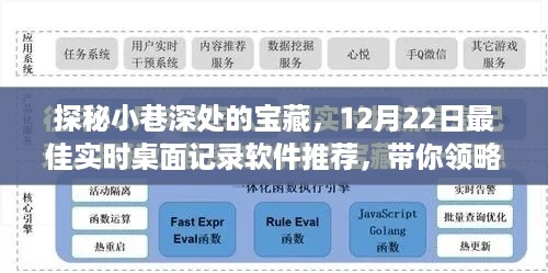 探秘小巷深处的宝藏，最佳实时桌面记录软件推荐，领略别样风情之时——12月22日专刊