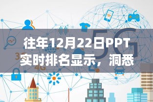 往年12月22日PPT实时排名揭示，数据背后的策略洞察