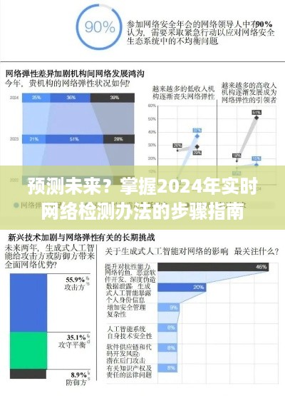 掌握实时网络检测办法，预测未来网络趋势的指南（2024版）