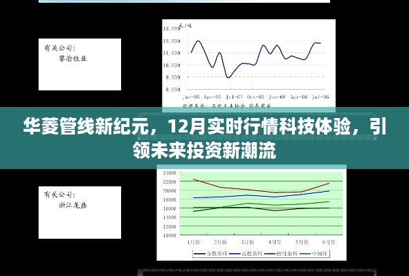 华菱管线新纪元，引领未来投资新潮流的实时科技行情体验