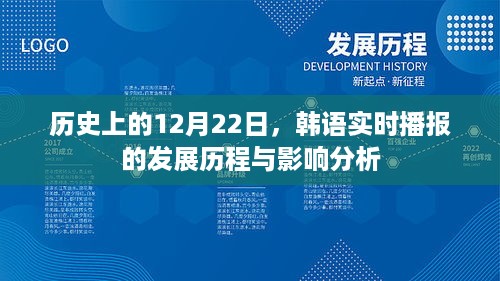 韩语实时播报的发展历程与影响分析，回望历史上的12月22日