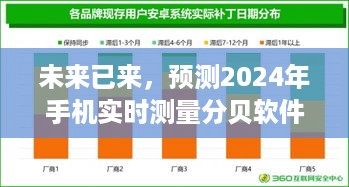 2024年手机实时测量分贝软件革新与发展展望