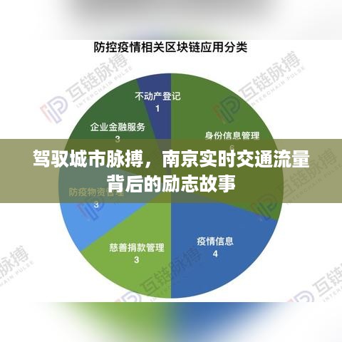 驾驭城市脉搏，南京实时交通流量背后的奋斗与成就