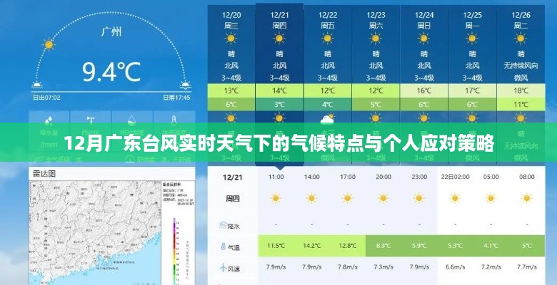 广东台风活跃期气候特点与个人应对指南，实时天气下的自我保护策略