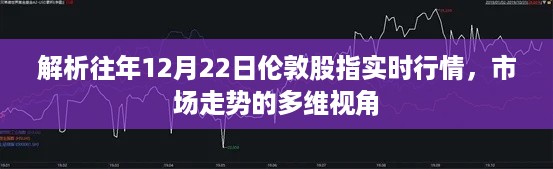 多维视角解析，伦敦股指历年12月22日实时行情回顾与市场走势解析